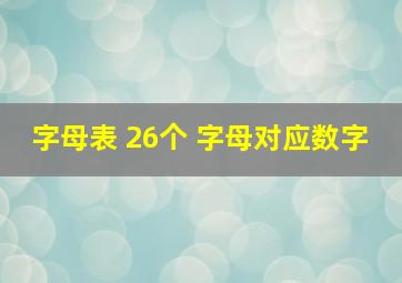 字母表 26个 字母对应数字